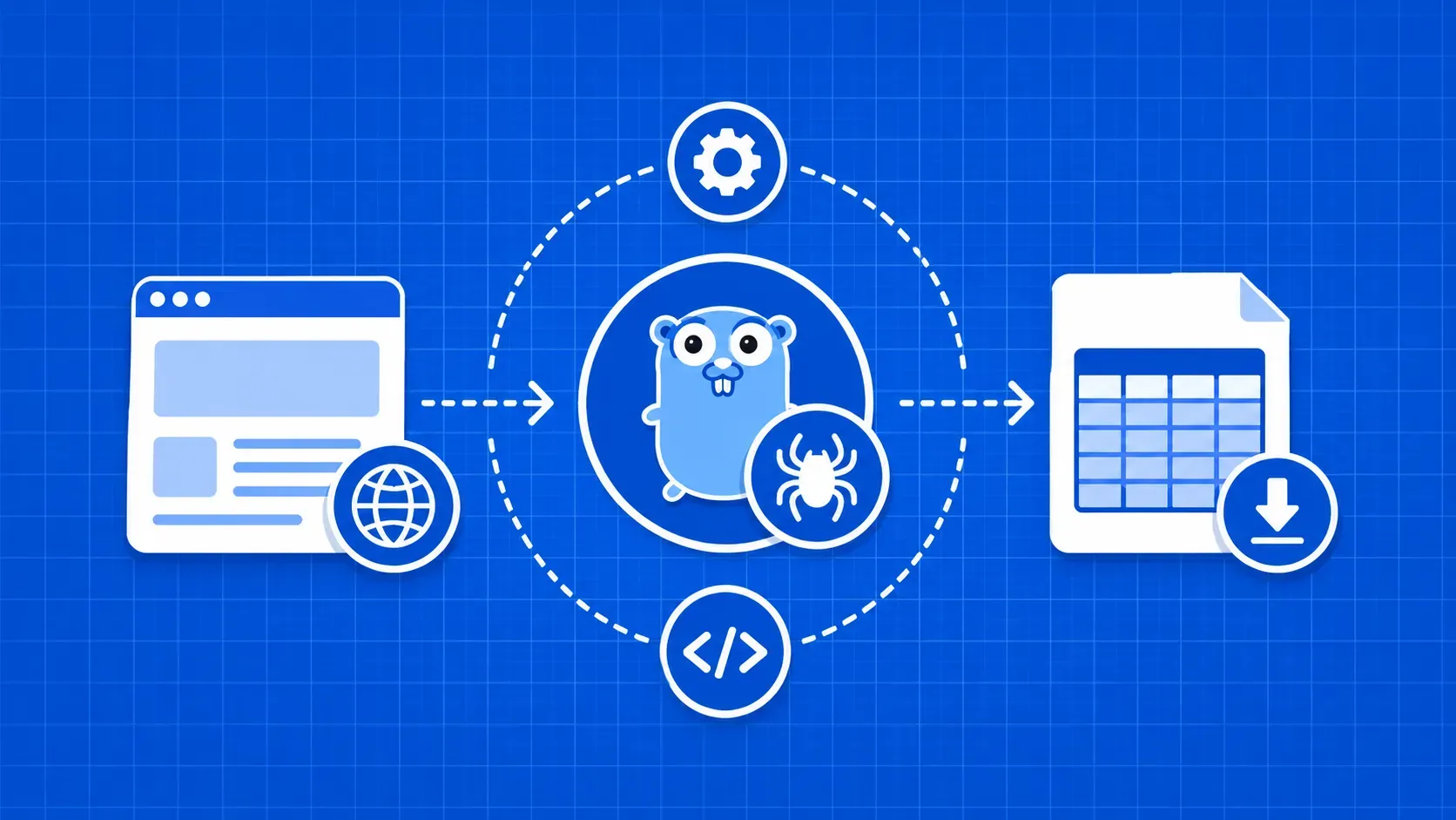 Wie man HTML-Tabellen in Golang mit Colly scrappt: End-to-End-Anleitung