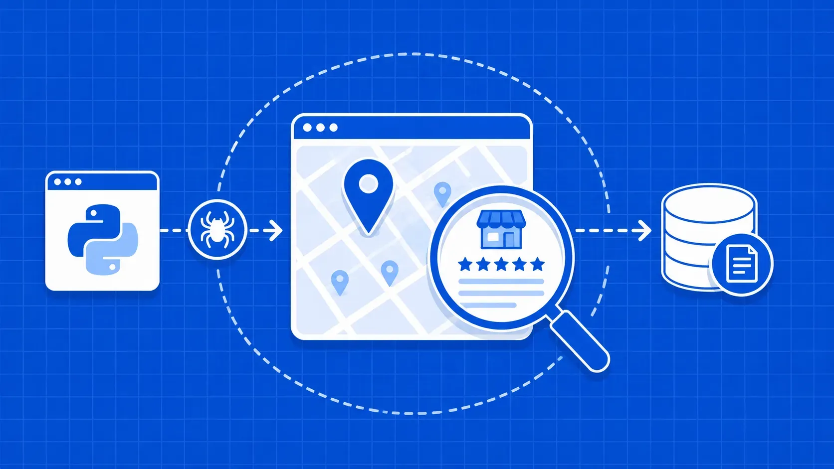 Wie man Google Maps für Bewertungen scrapen kann: Eine praktische Python-Anleitung