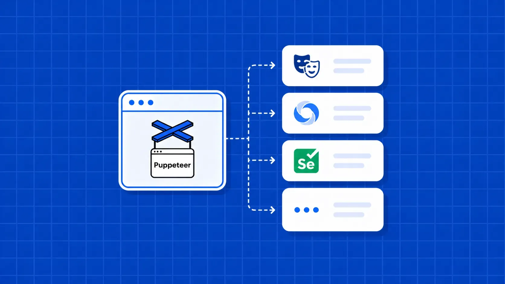 Puppeteer-Alternativen: Top-Tools für Scraping & Testing 2026