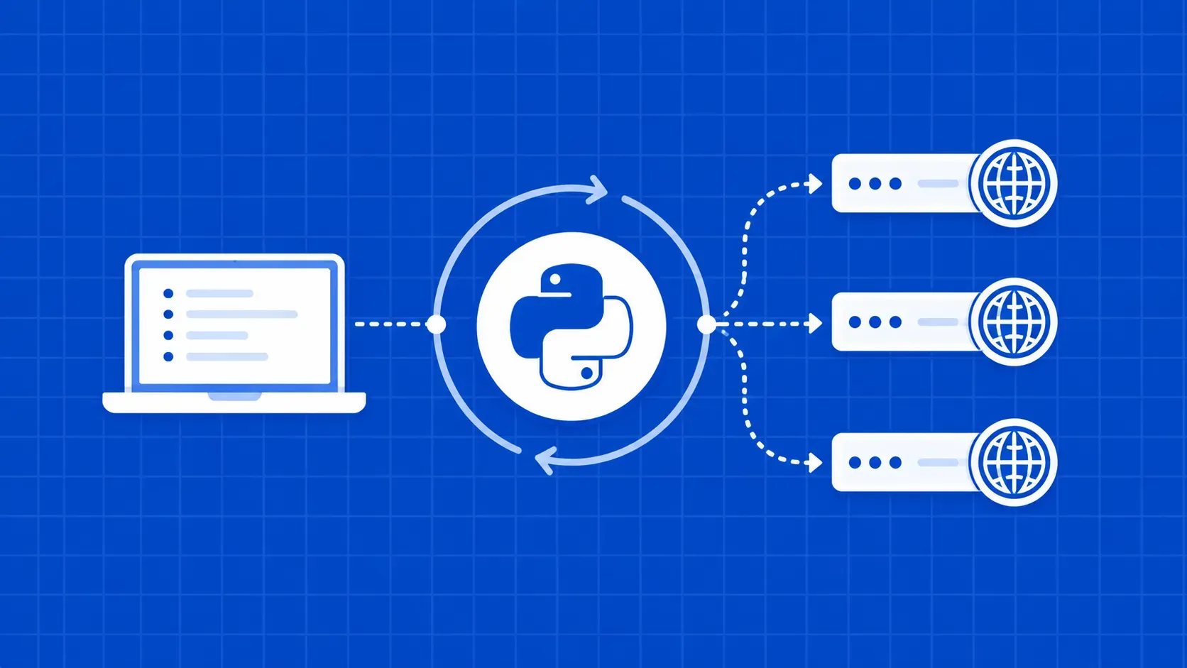 Wie man Proxies in Python rotiert