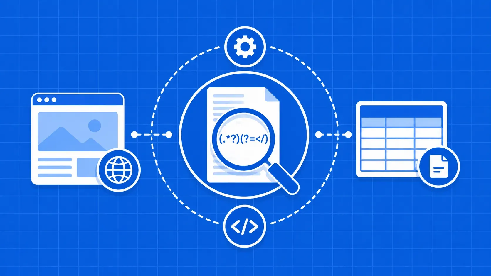 Web Scraping mit Regex: Ein praktischer Leitfaden