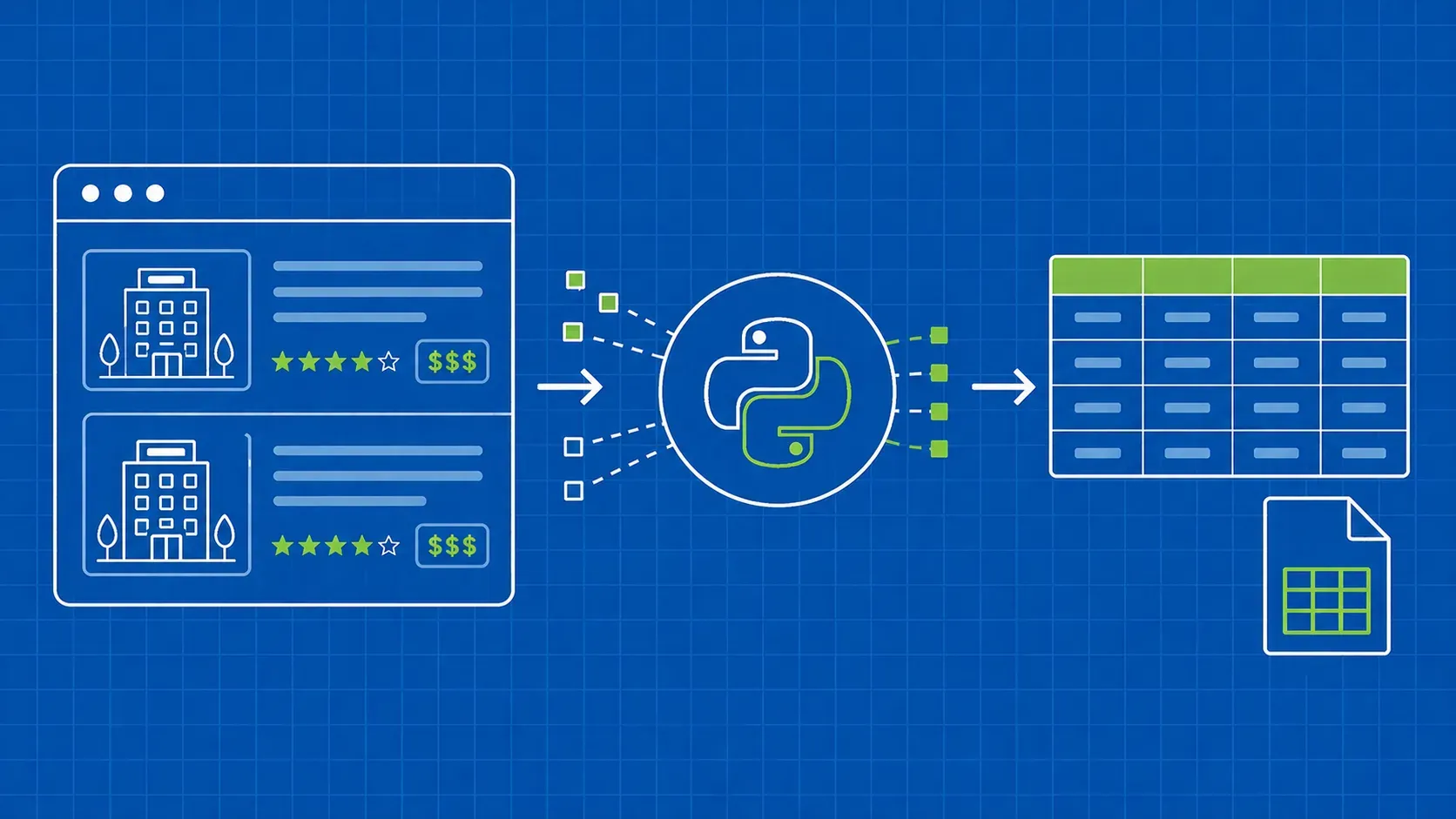 So scrapen Sie Expedia mit Python: Hotels, Preise und Bewertungen (Leitfaden 2026)