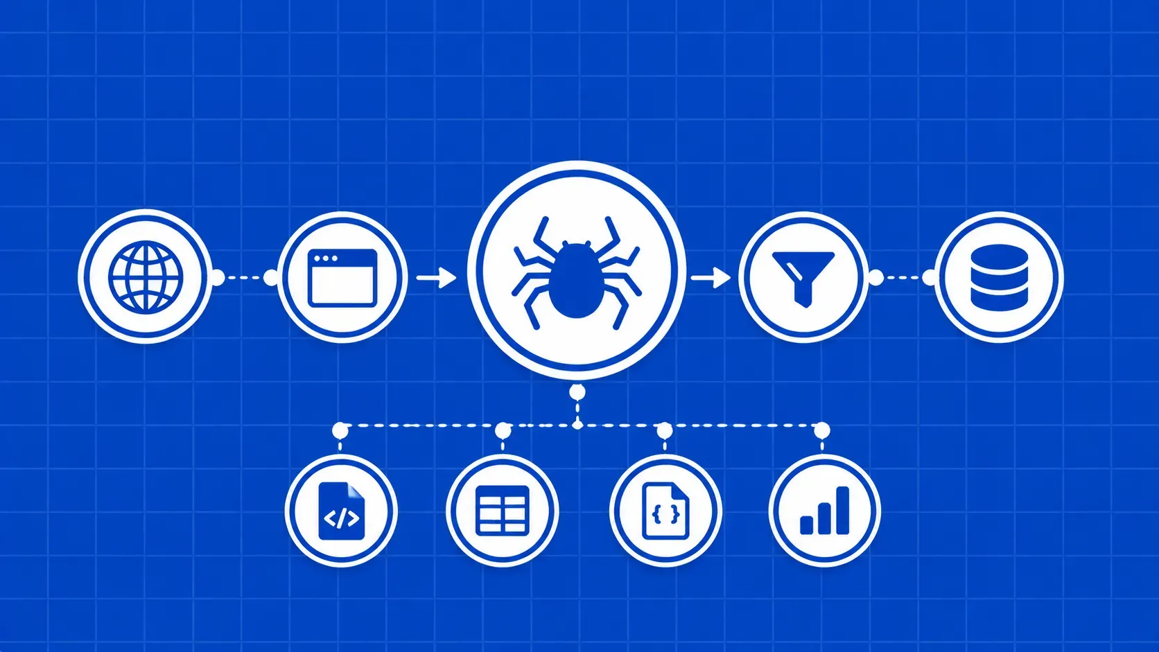 Web Scraping mit Scrapy: 2026 Playbook