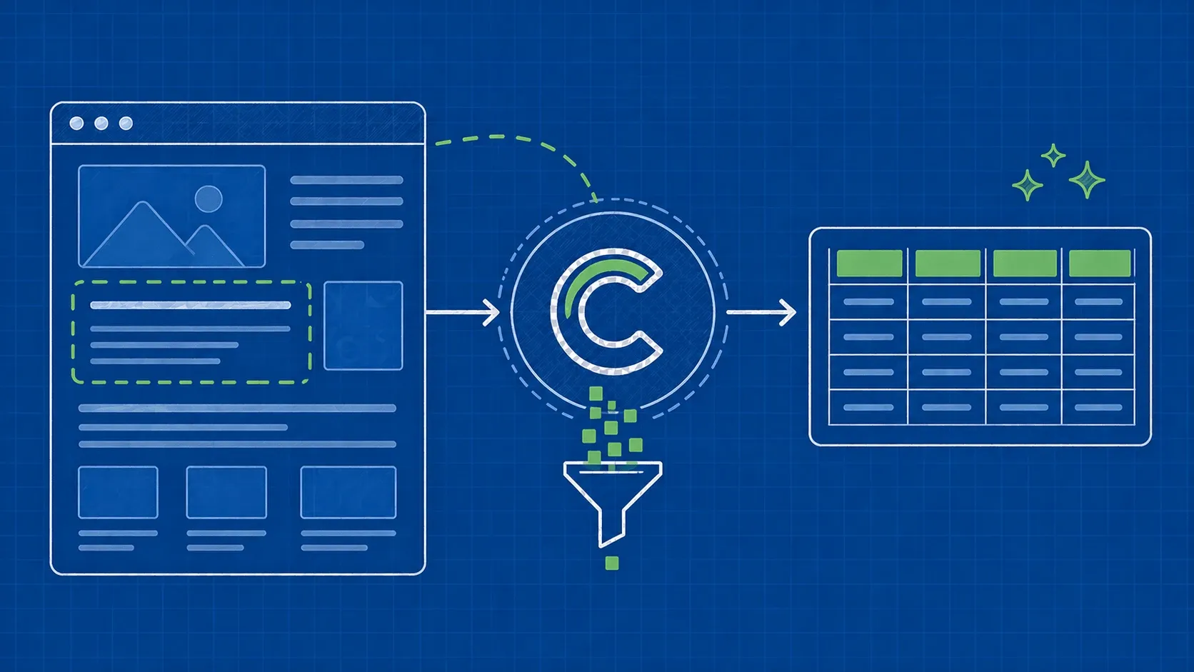 Webscraping mit Cheerio: So sammeln Sie ganz einfach Daten von Webseiten