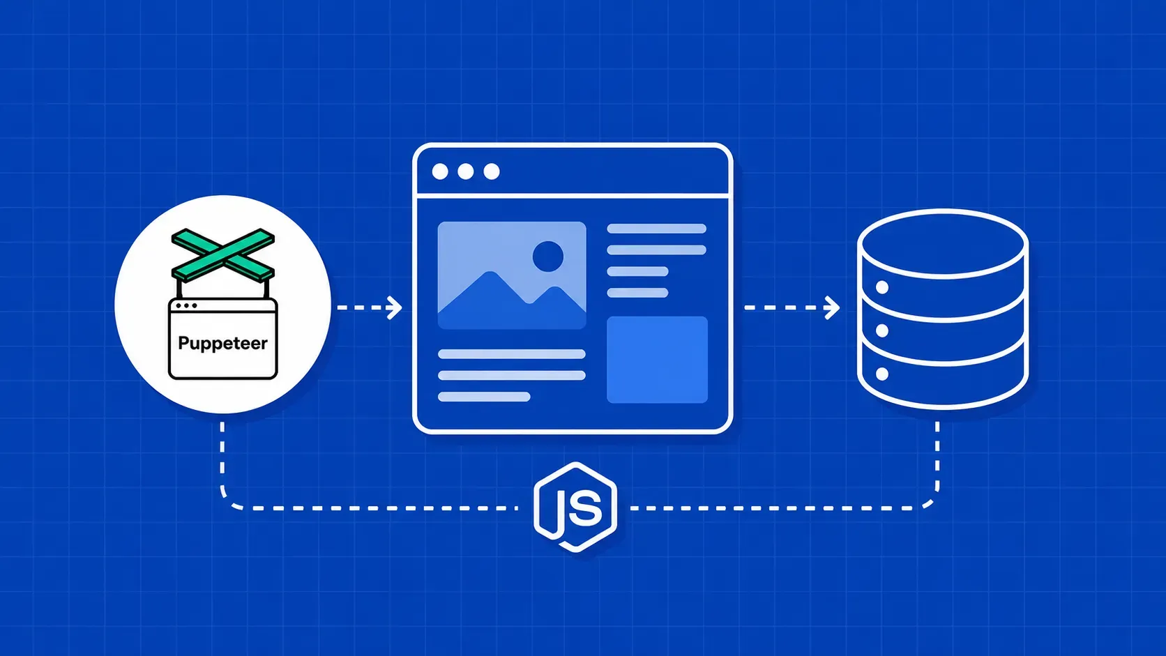 Web Scrape mit Puppeteer und NodeJS 2026 Anleitung